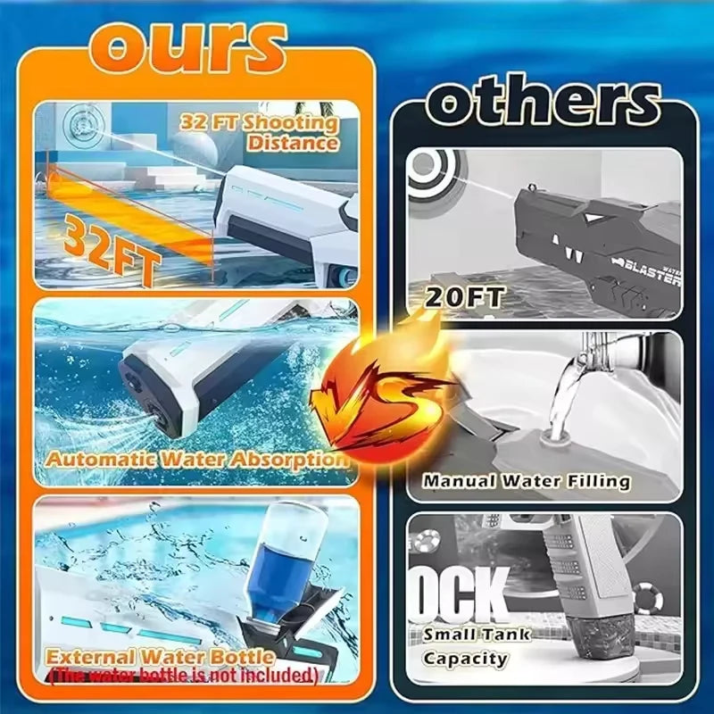 Automatic Electric Water Guns For Adults & Kids
