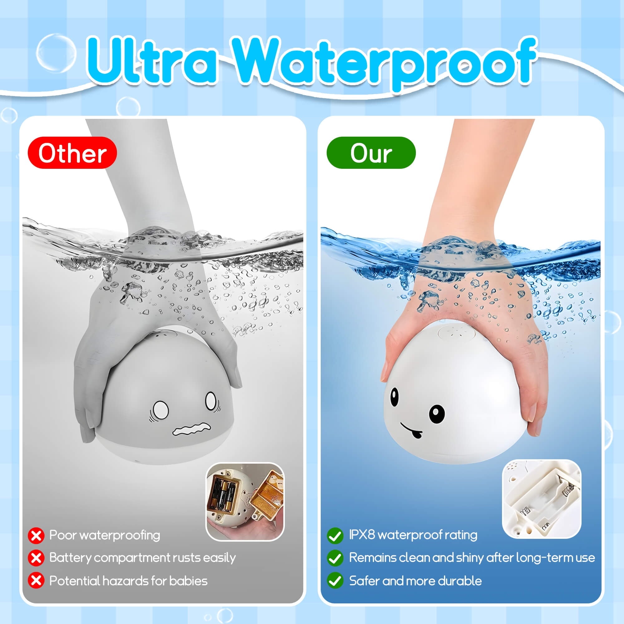 Whale Light Up Fountain Bath Toy - 6 Months and Older